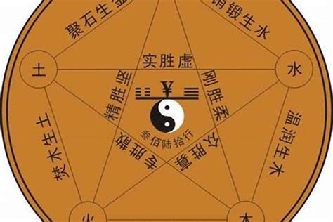 八字金旺的人|八字里金太多 八字金太多该怎么化解